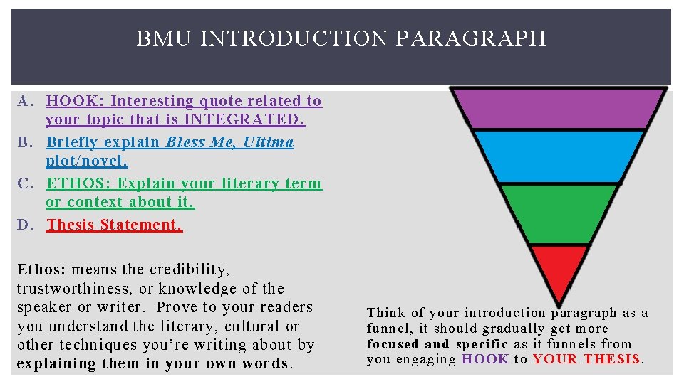 BMU INTRODUCTION PARAGRAPH A. HOOK: Interesting quote related to your topic that is INTEGRATED.