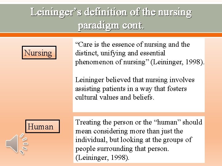 Leininger’s definition of the nursing paradigm cont. Nursing “Care is the essence of nursing