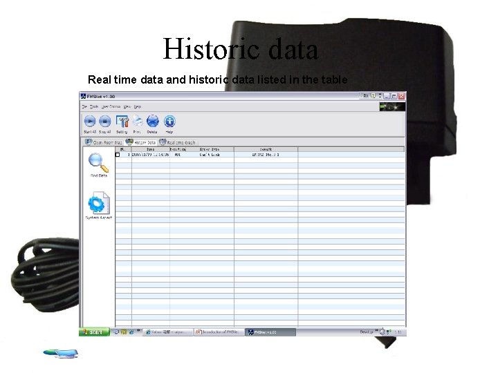 Historic data Real time data and historic data listed in the table 