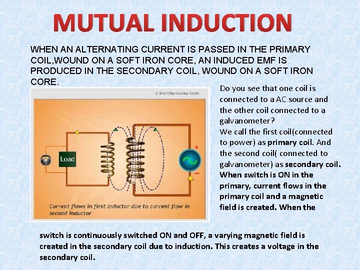 MUTUAL INDUCTION WHEN AN ALTERNATING CURRENT IS PASSED IN THE PRIMARY COIL, WOUND ON