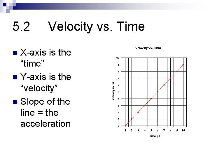 5. 2 Velocity vs. Time X-axis is the “time” n Y-axis is the “velocity”