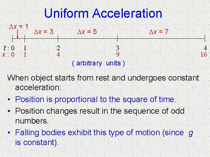 Uniform Acceleration x = 1 t : 0 x: 0 1 1 x =