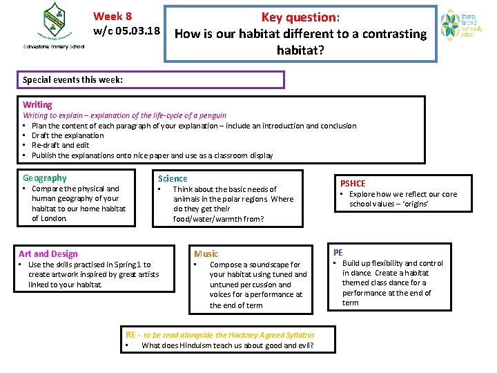 Week 8 w/c 05. 03. 18 Colvestone Primary School Key question: How is our