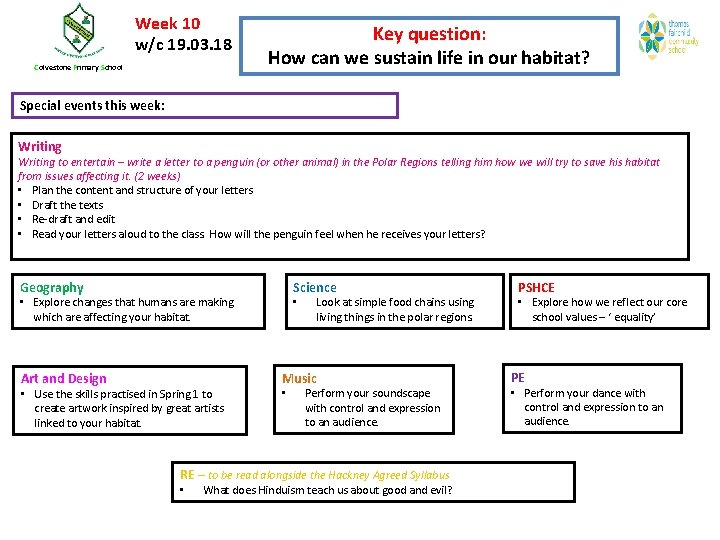 Week 10 w/c 19. 03. 18 Colvestone Primary School Key question: How can we