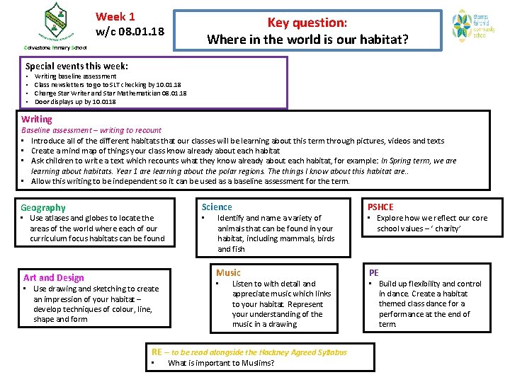 Week 1 w/c 08. 01. 18 Key question: Where in the world is our