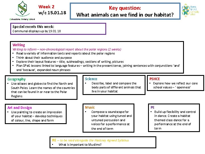 Week 2 w/c 15. 01. 18 Colvestone Primary School Key question: What animals can