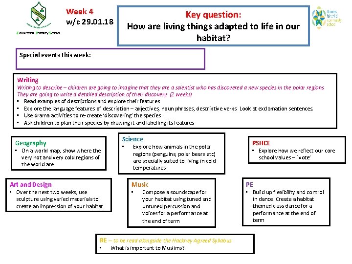 Week 4 w/c 29. 01. 18 Key question: How are living things adapted to