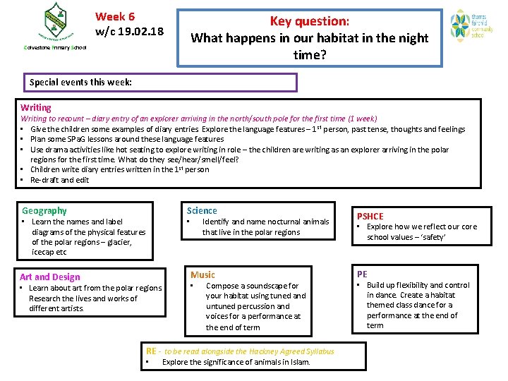 Week 6 w/c 19. 02. 18 Key question: What happens in our habitat in