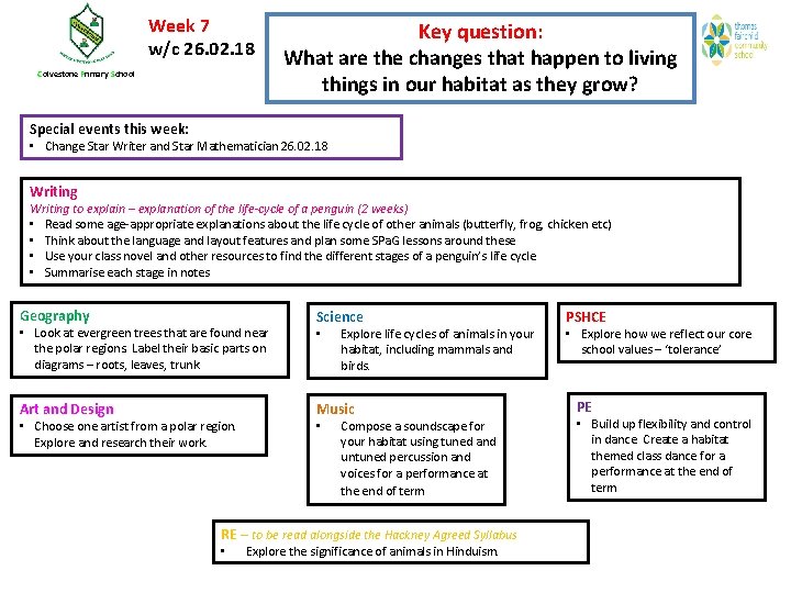 Week 7 w/c 26. 02. 18 Colvestone Primary School Key question: What are the