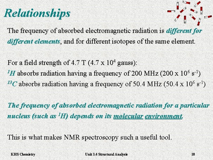 Relationships The frequency of absorbed electromagnetic radiation is different for different elements, and for Relationships The frequency of absorbed electromagnetic radiation is different for different elements, and for