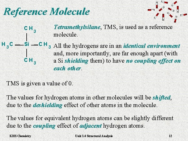 Reference Molecule CH H C 3 3 Si CH Tetramethylsilane, TMS, is used as