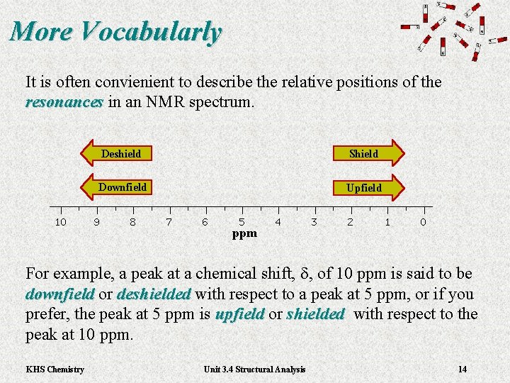 More Vocabularly It is often convienient to describe the relative positions of the resonances