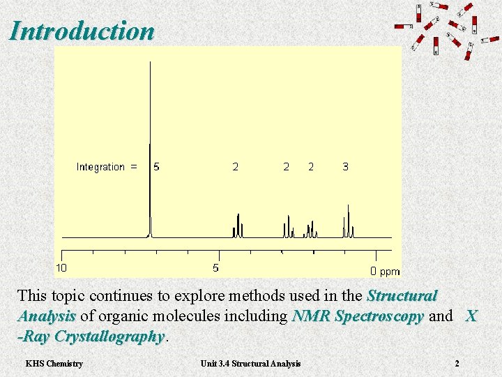Introduction This topic continues to explore methods used in the Structural Analysis of organic Introduction This topic continues to explore methods used in the Structural Analysis of organic