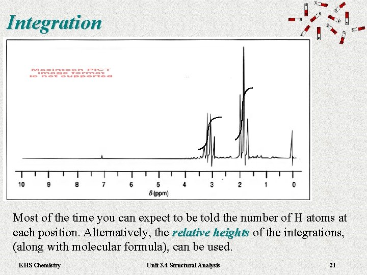 Integration Most of the time you can expect to be told the number of Integration Most of the time you can expect to be told the number of