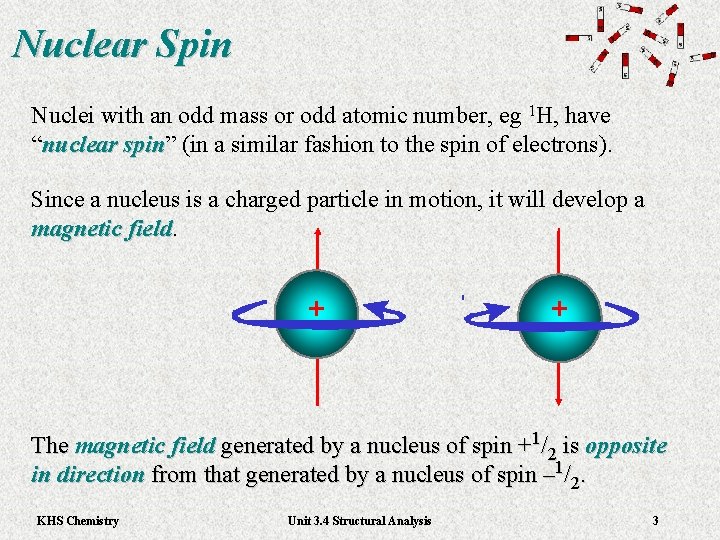 Nuclear Spin Nuclei with an odd mass or odd atomic number, eg 1 H,