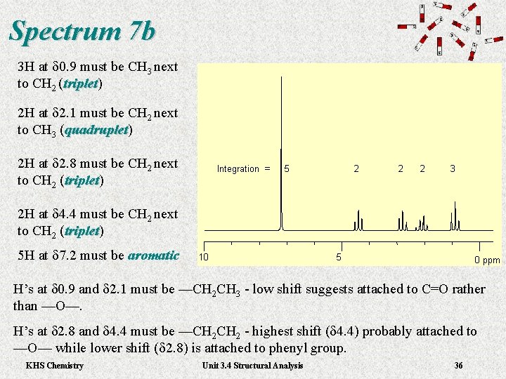 Spectrum 7 b 3 H at d 0. 9 must be CH 3 next Spectrum 7 b 3 H at d 0. 9 must be CH 3 next