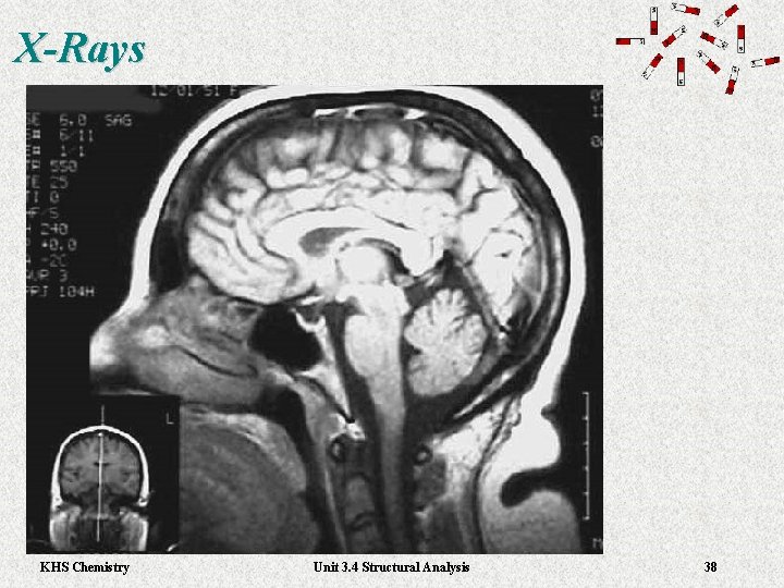 X-Rays KHS Chemistry Unit 3. 4 Structural Analysis 38 