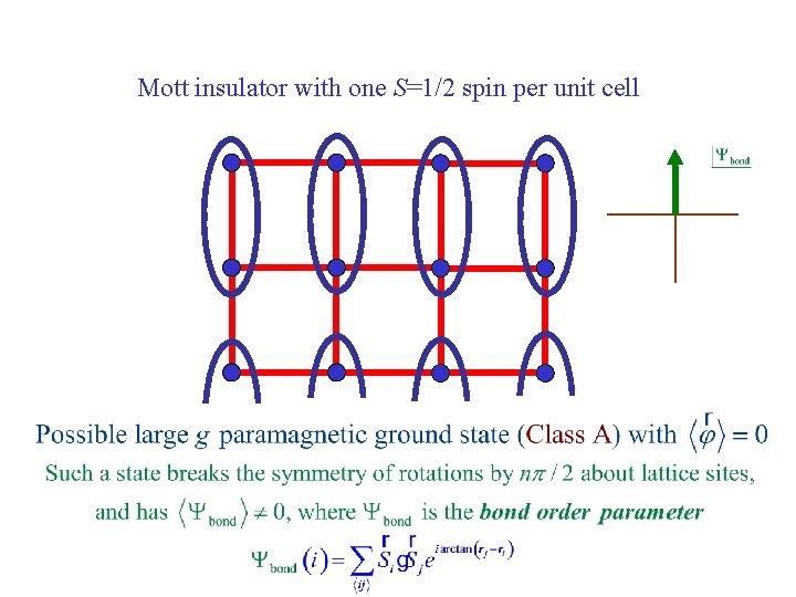 Mott insulator with one S=1/2 spin per unit cell 