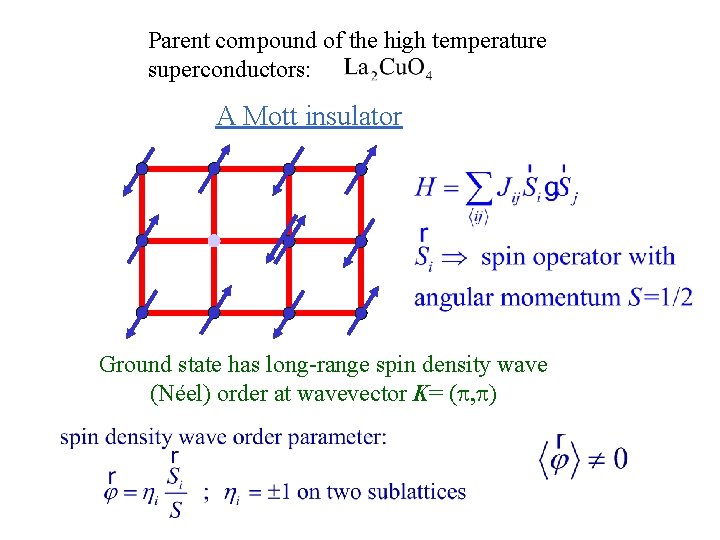 Parent compound of the high temperature superconductors: A Mott insulator Ground state has long-range