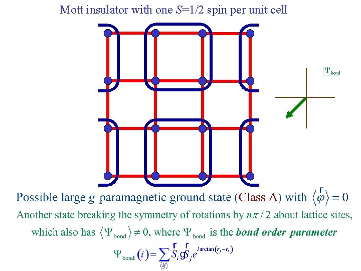 Mott insulator with one S=1/2 spin per unit cell 