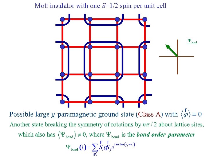 Mott insulator with one S=1/2 spin per unit cell 