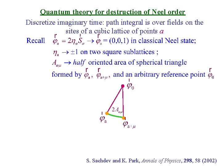 Quantum theory for destruction of Neel order Discretize imaginary time: path integral is over