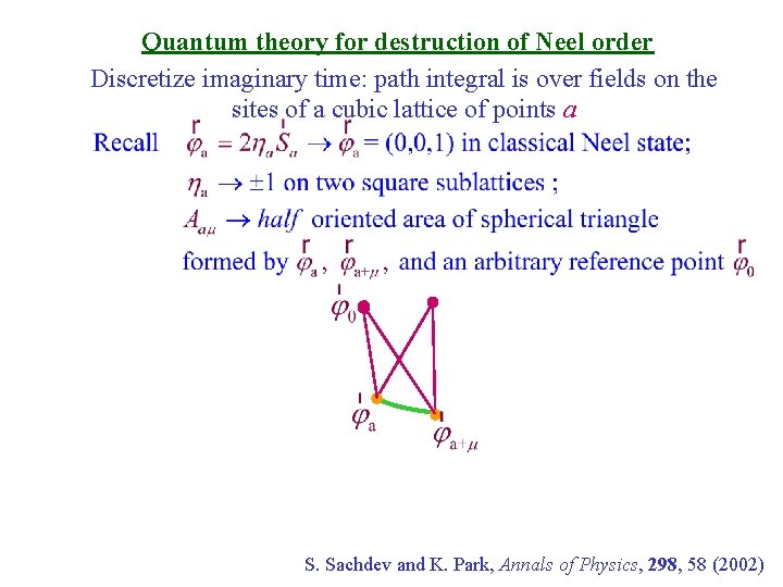 Quantum theory for destruction of Neel order Discretize imaginary time: path integral is over