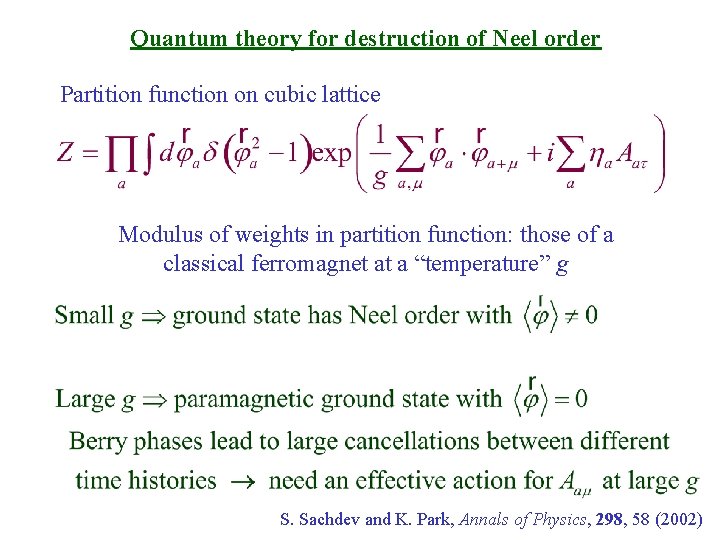 Quantum theory for destruction of Neel order Partition function on cubic lattice Modulus of