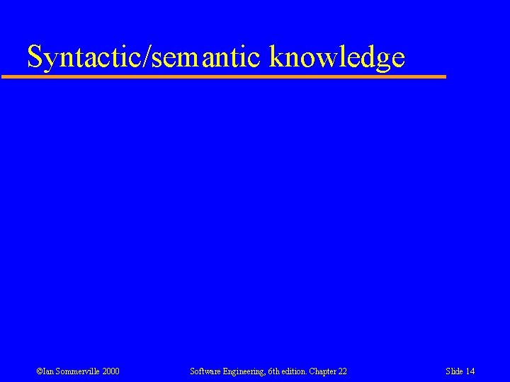 Syntactic/semantic knowledge ©Ian Sommerville 2000 Software Engineering, 6 th edition. Chapter 22 Slide 14