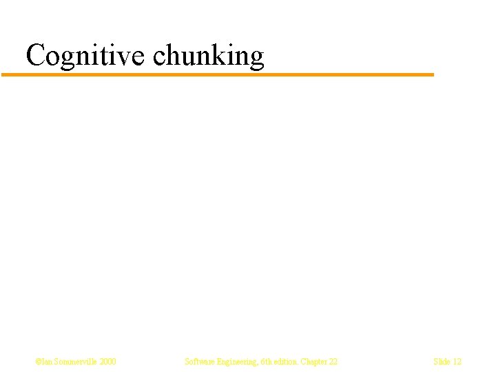 Cognitive chunking ©Ian Sommerville 2000 Software Engineering, 6 th edition. Chapter 22 Slide 12