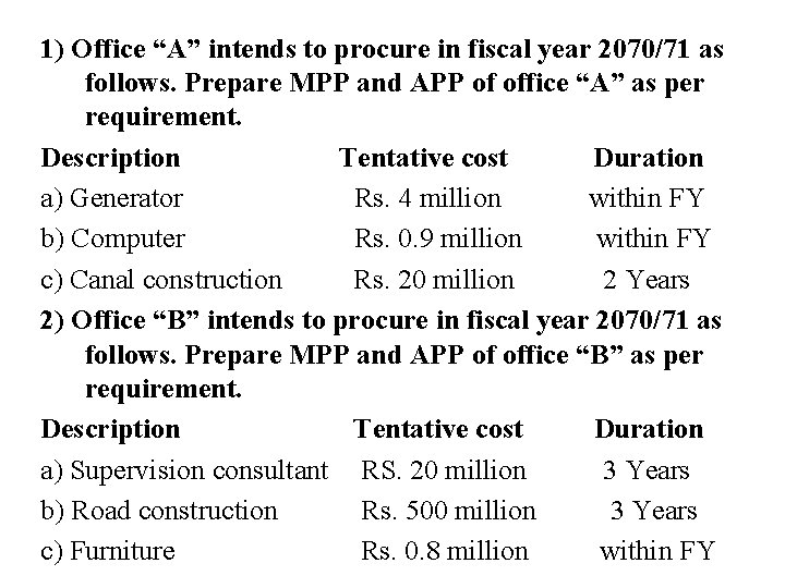 1) Office “A” intends to procure in fiscal year 2070/71 as follows. Prepare MPP