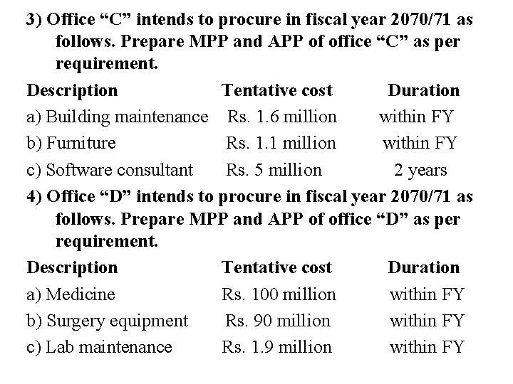 3) Office “C” intends to procure in fiscal year 2070/71 as follows. Prepare MPP