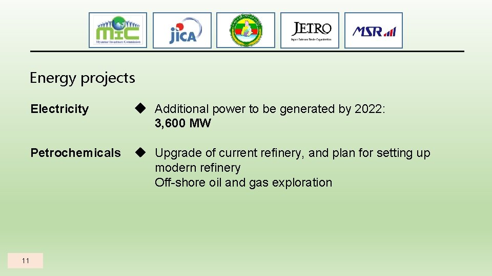 Energy projects 11 Electricity Additional power to be generated by 2022: 3, 600 MW