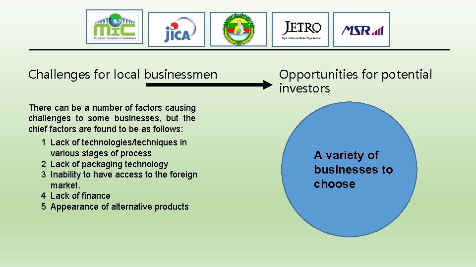 Challenges for local businessmen Opportunities for potential investors There can be a number of