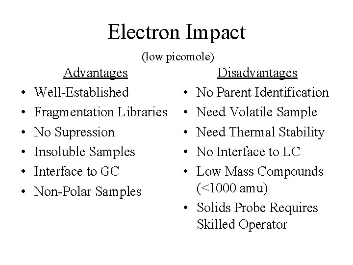 Electron Impact (low picomole) • • • Advantages Well-Established Fragmentation Libraries No Supression Insoluble