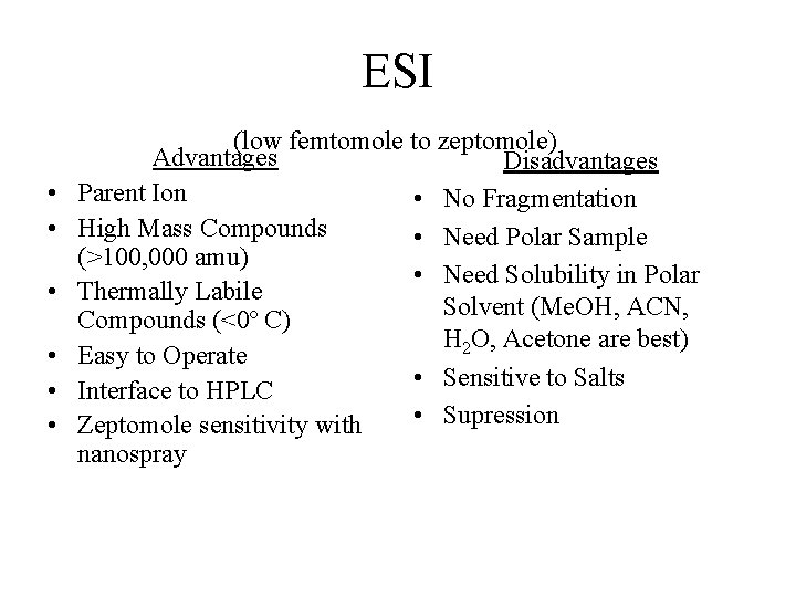 ESI • • • (low femtomole to zeptomole) Advantages Disadvantages Parent Ion • No