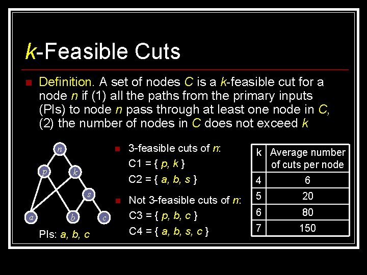 k-Feasible Cuts n Definition. A set of nodes C is a k-feasible cut for