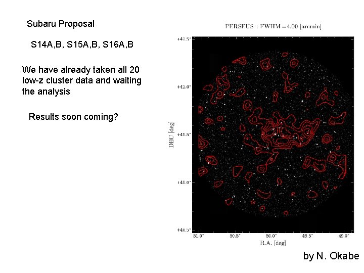 Subaru Proposal S 14 A, B, S 15 A, B, S 16 A, B