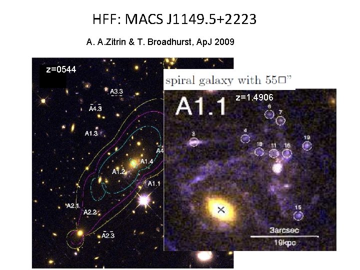 HFF: MACS J 1149. 5+2223 A. A. Zitrin & T. Broadhurst, Ap. J 2009