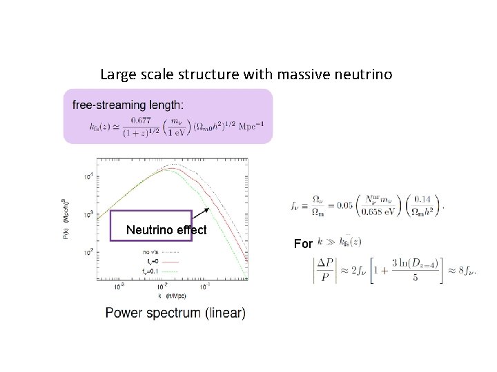 Large scale structure with massive neutrino Neutrino effect For 