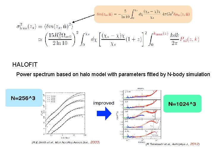 HALOFIT Power spectrum based on halo model with parameters fitted by N-body simulation 