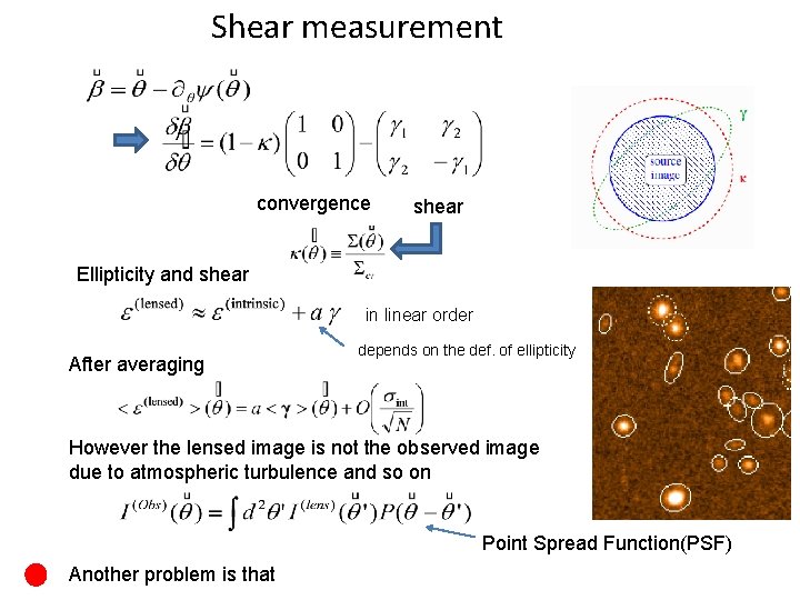 Shear measurement convergence shear Ellipticity and shear in linear order After averaging depends on