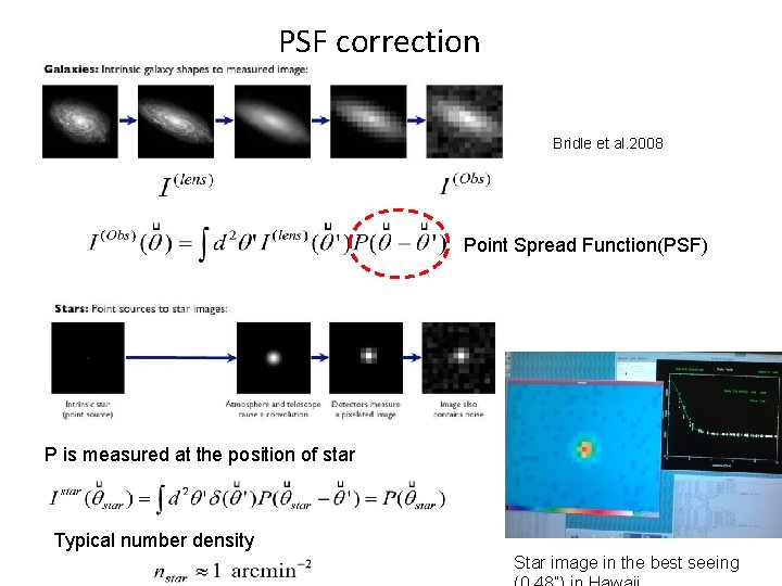 PSF correction Bridle et al. 2008 Point Spread Function(PSF) P is measured at the