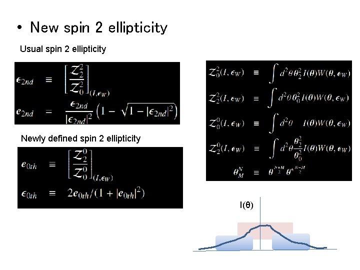 0 th ellipticity • New spin 2 ellipticity Usual spin 2 ellipticity Newly defined