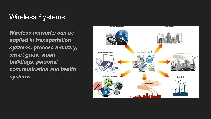 Wireless Systems Wireless networks can be applied in transportation systems, process industry, smart grids,