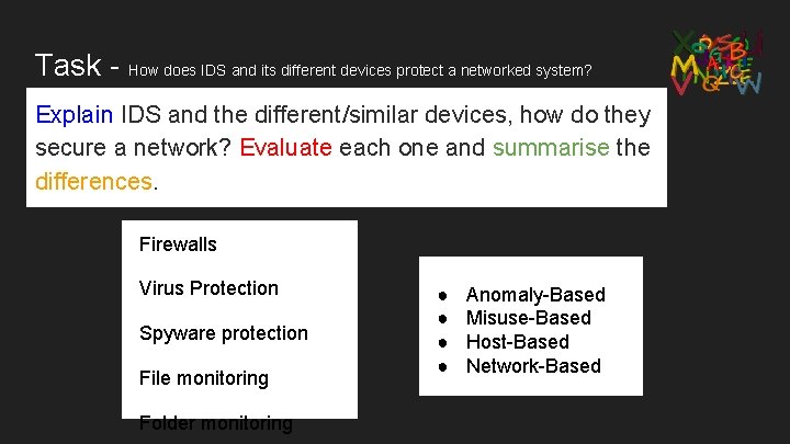 Task - How does IDS and its different devices protect a networked system? Explain