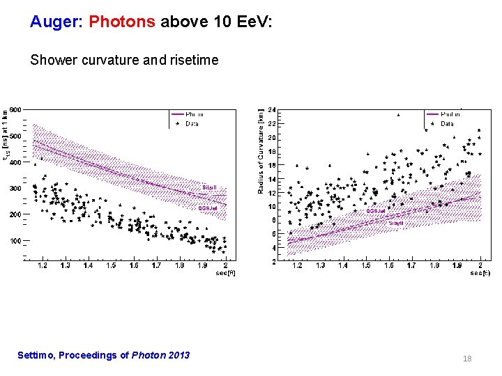 Auger: Photons above 10 Ee. V: Shower curvature and risetime Settimo, Proceedings of Photon