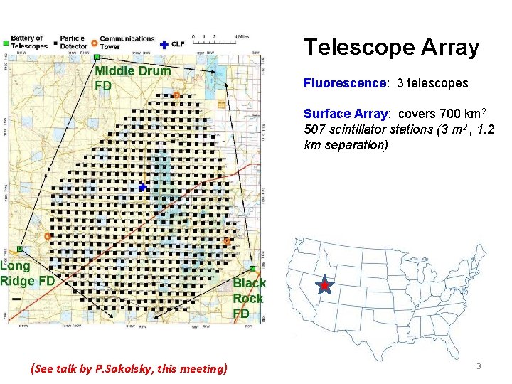 Telescope Array Fluorescence: 3 telescopes Surface Array: covers 700 km 2 507 scintillator stations