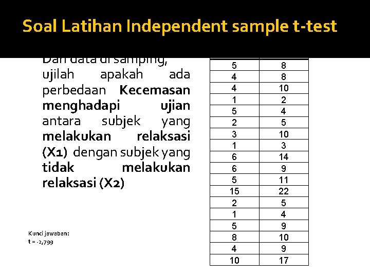 Soal Latihan Independent sample t-test Dari data di samping, ujilah apakah ada perbedaan Kecemasan