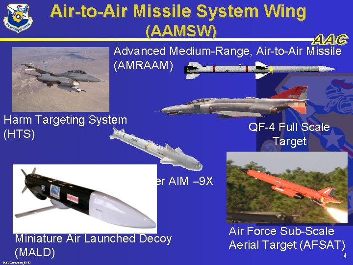 Air-to-Air Missile System Wing (AAMSW) Advanced Medium-Range, Air-to-Air Missile (AMRAAM) Harm Targeting System (HTS)